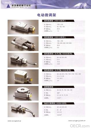 日本骏河精机OST事业部中文产品简介_页面_05.jpg