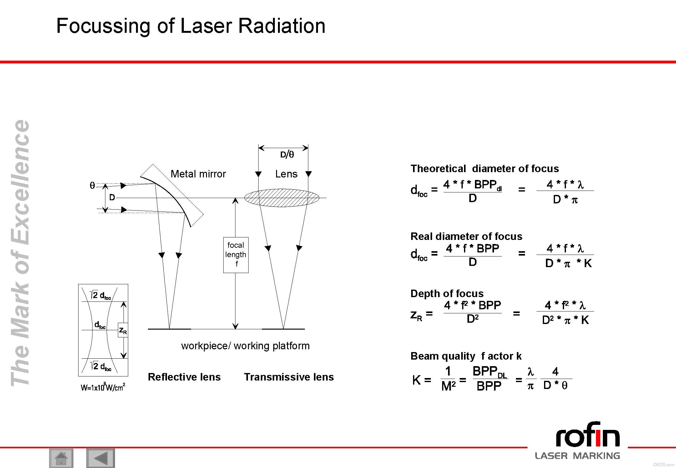 Beam Focusing.jpg