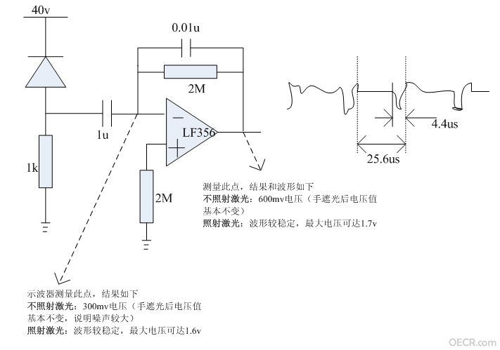 GT111输出结果和波形.JPG