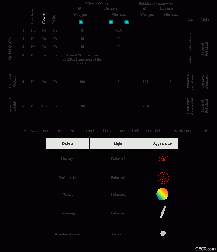 tables0.gif
