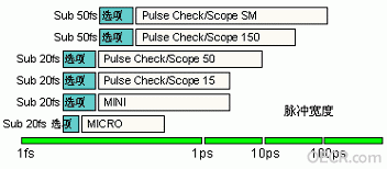 pro2005914175310246.gif