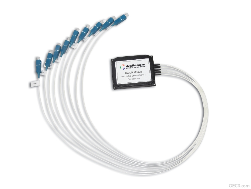 CWDM module.jpg