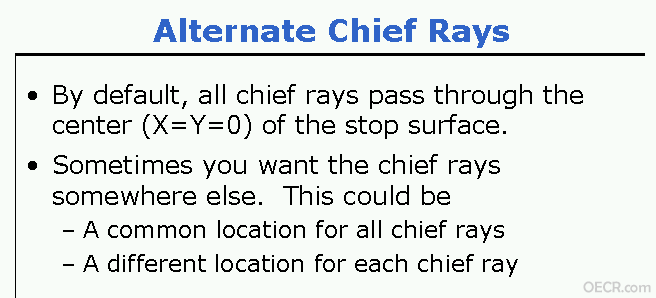 chiefrayaming1.png
