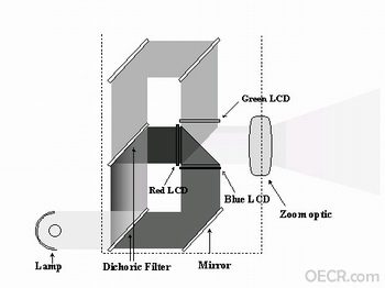 LCD.jpg