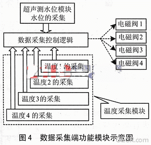 20071219160006442.gif
