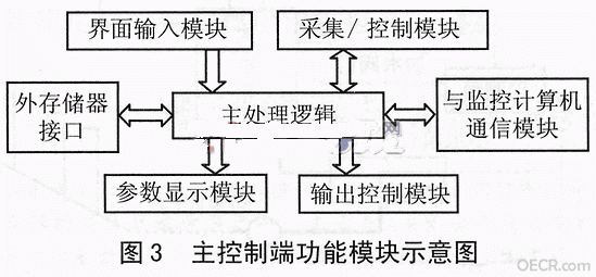 20071219160005533.gif