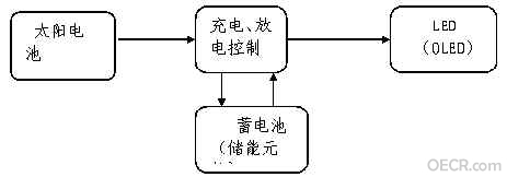 20081212053548114.jpg