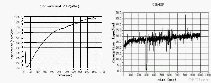 Gray Tracking Test.jpg