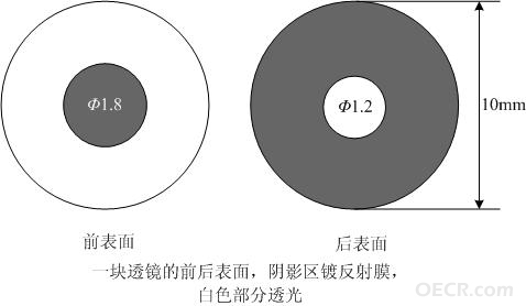 折叠镜.jpg